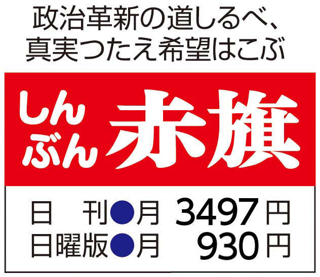 日本共産党伊勢崎市議団