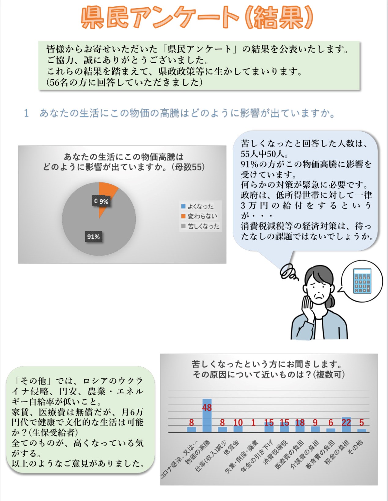 県民アンケート