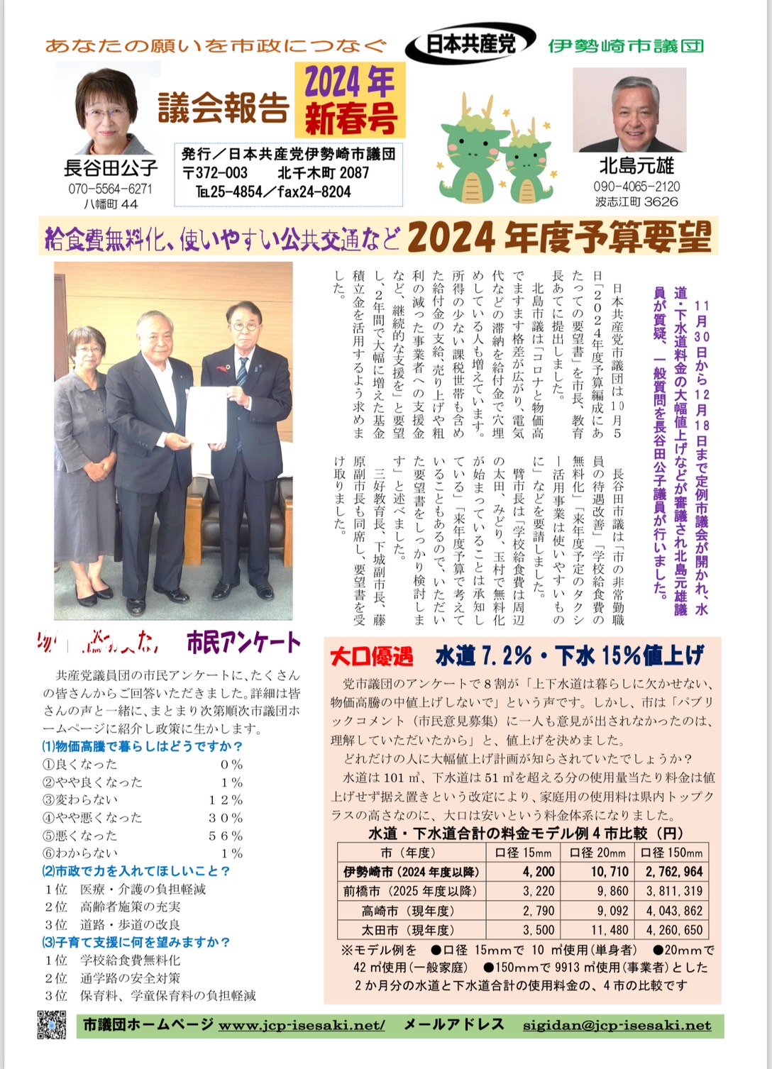 議会報告2024新春号